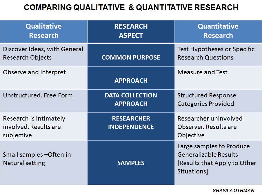 Case studies qualitative research and evaluation